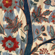 RESERVED: Hand Stitched Suzani (CSSU012724 | 71 x 90